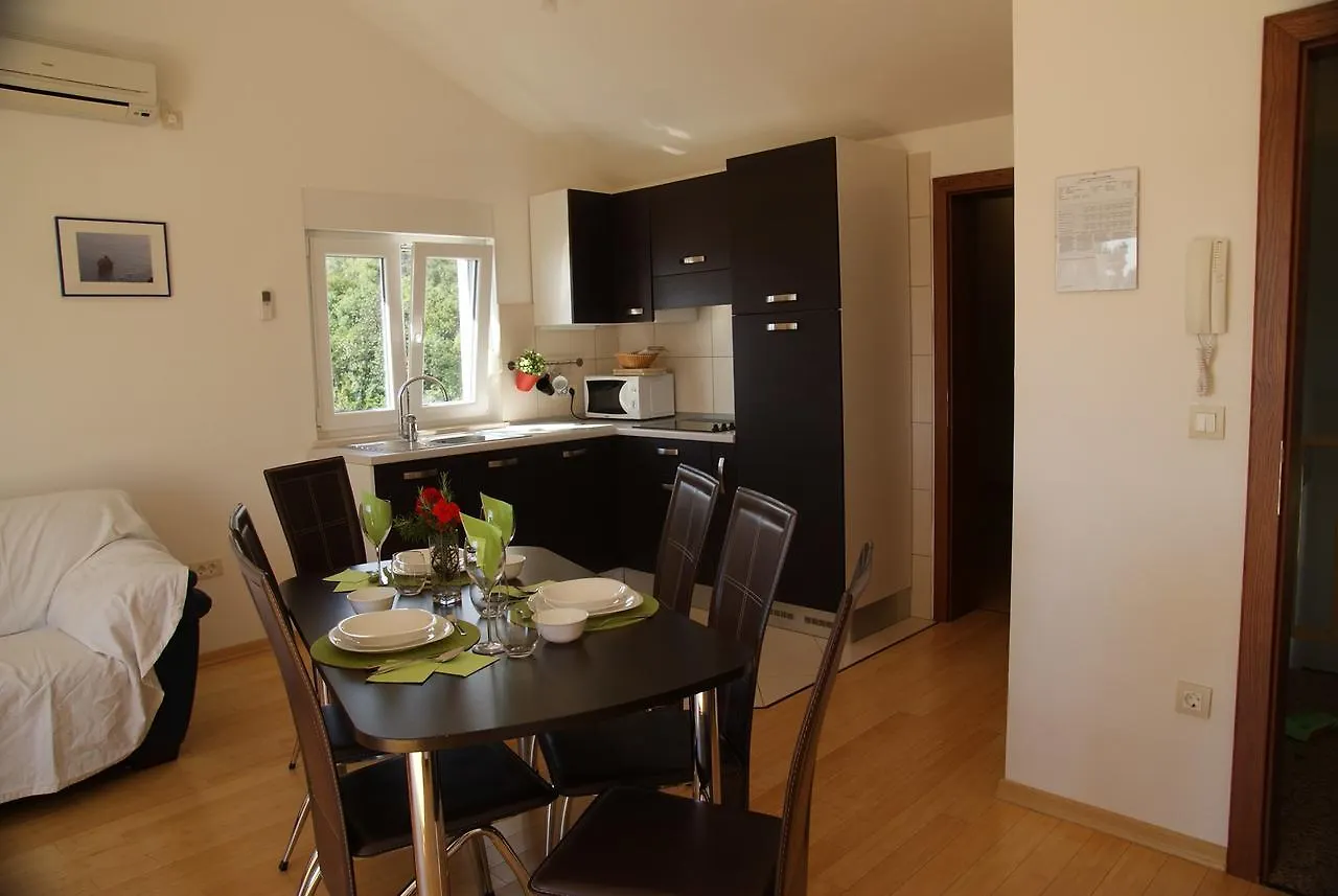 Apartments In Selce 13938
